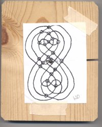 The knot pattern on the knot table